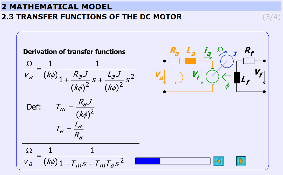 A DC motor átviteli függvényének levezetése (http://dind.mogi.bme.hu/animation/chapter2/2_2.htm)