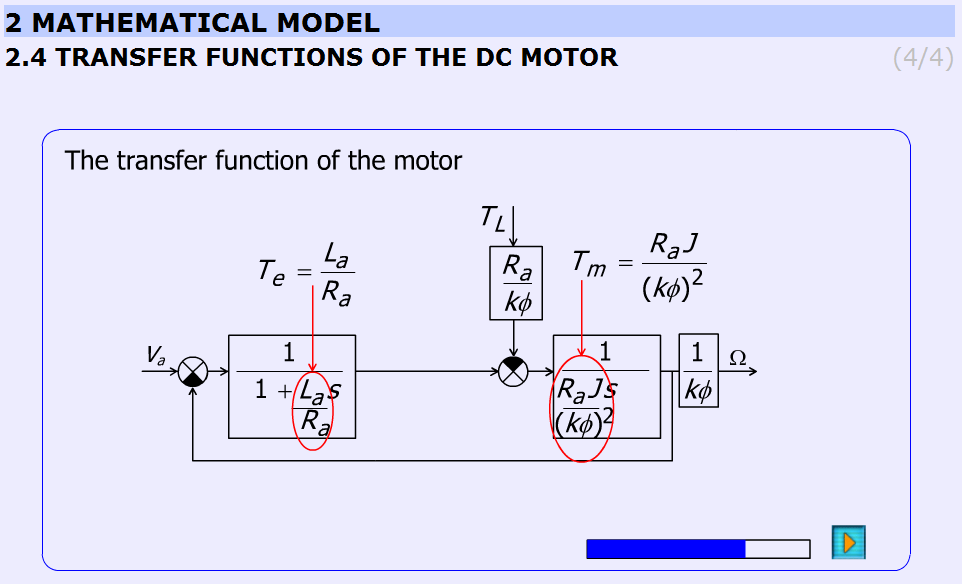 A DC motor idő konstansainak levezetése (http://dind.mogi.bme.hu/animation/chapter2/2_3.htm)