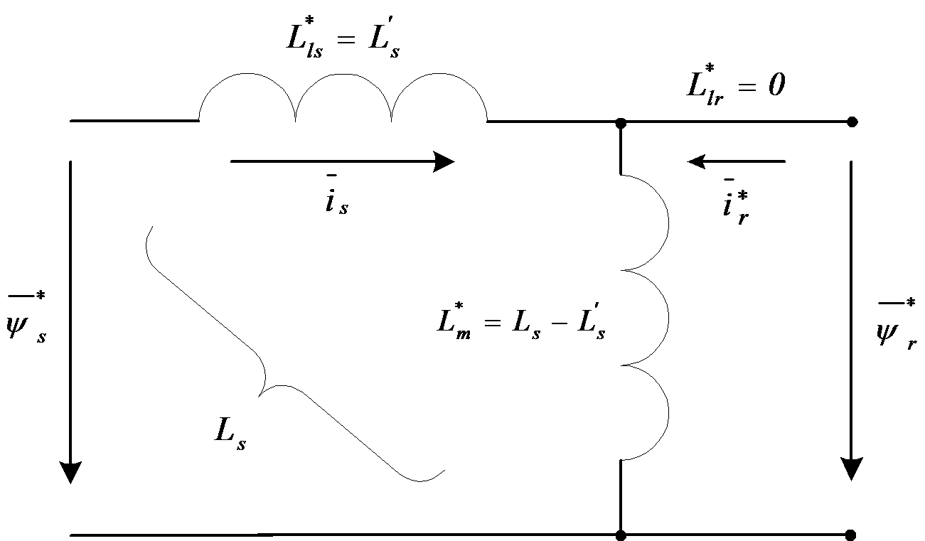 Modified equivalent circuit with the elimination of stator leakage