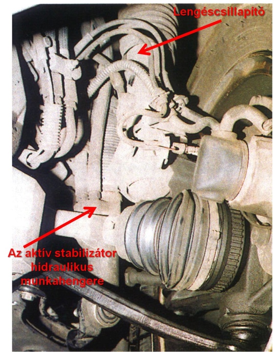 Az aktív stabilizátor hidraulikus munkahengere a lengéscsillapító mellett az első futóműnél.