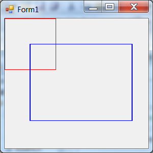 Trasnlating and scaling with a matrix