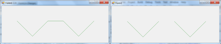 Two concatenated figures connected and disconnected