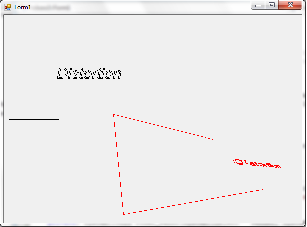 Distorted shape