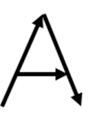 Vectorial A
