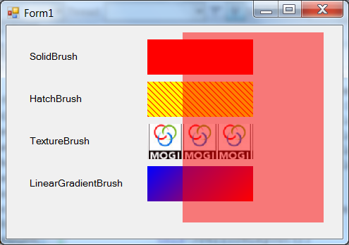 Brushes