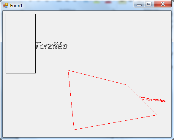 Torzított figura