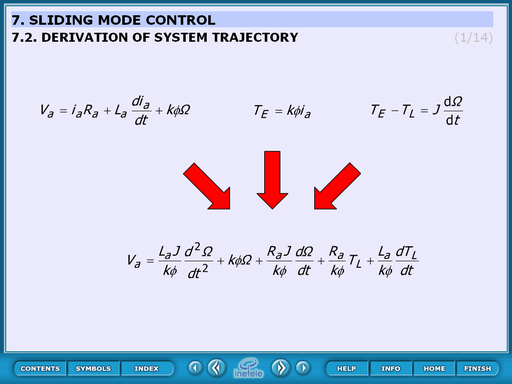 System trajectory