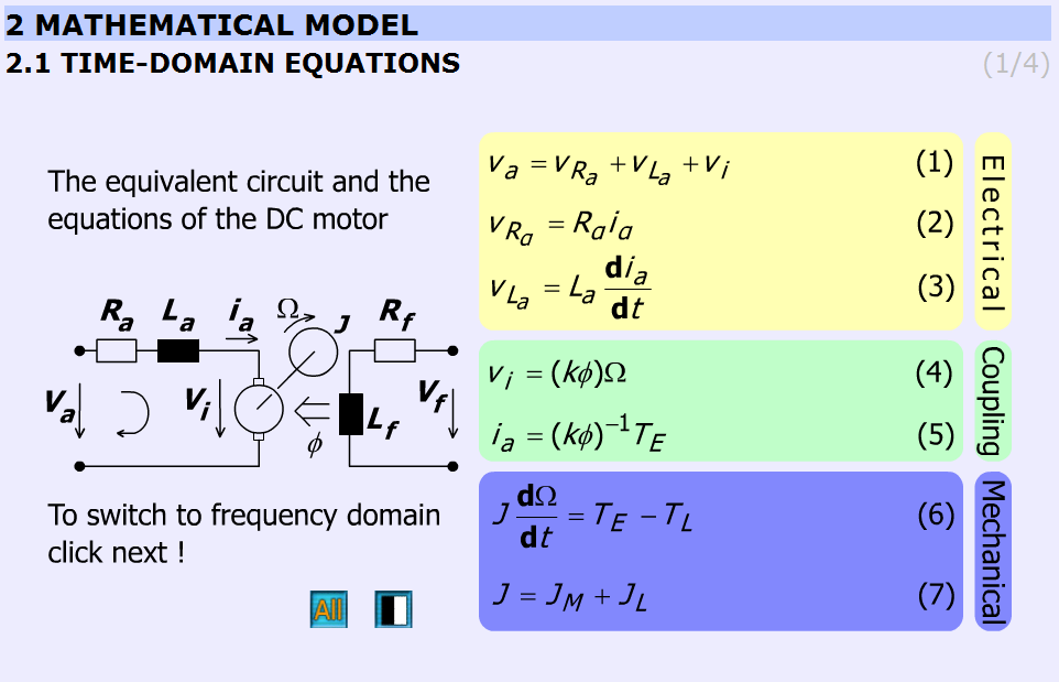 Time-domain equations (http://dind.mogi.bme.hu/animation/chapter2/2.htm)