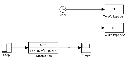 MatLab simulation of the motor