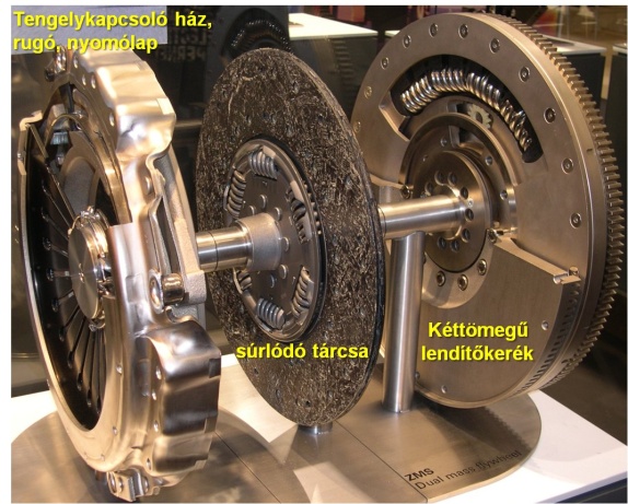 Egy tárcsás száraz lemezes tengelykapcsoló és kéttömegű lendítőkerék. (Gyártó LuK)