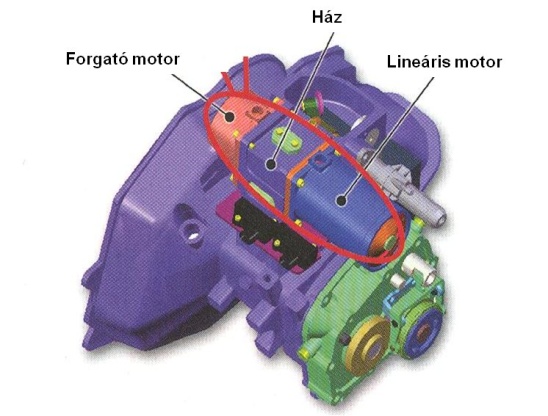 Lineáris motoros tengelykapcsoló működtető egység az Opel Corsa Easytronic sebességváltóhoz