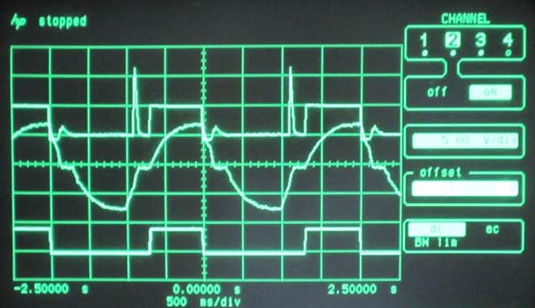 H-hidas lineáris motor táplálás oszcillogramja