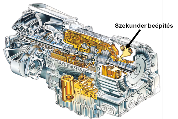 Scania szekunder beépítésű hidrodinamikus retarder autóbuszba az automatikus sebességváltó bolygóműves fokozatai után szerelve.