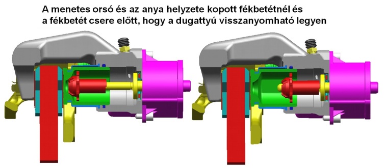 Az anya helyzete kopott fékbetétnél és a visszaállítás után.