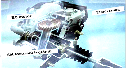 iBooster belső kialakítása. A villanymotor után két körös, két fokozatú mechanikus áttétel.