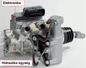 A Toyota Prius fékező egység az elektromágneses szelepekkel és az elektronikával.