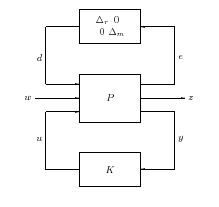 struktúra