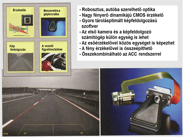 A forgalmi sáv figyelése