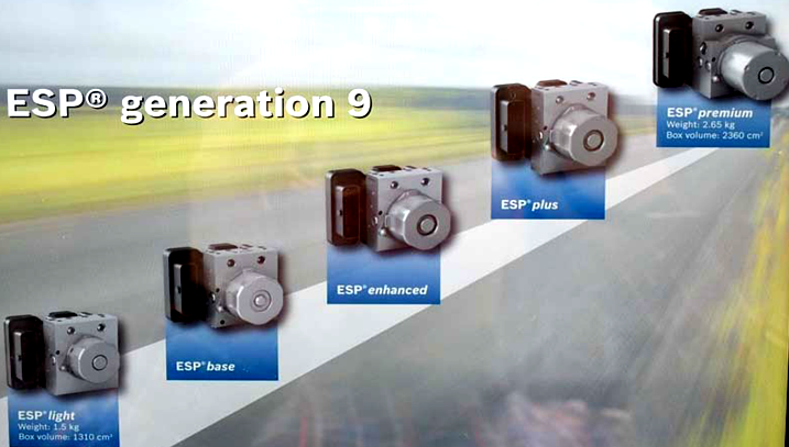 A Bosch ESP rendszer 9. generációja