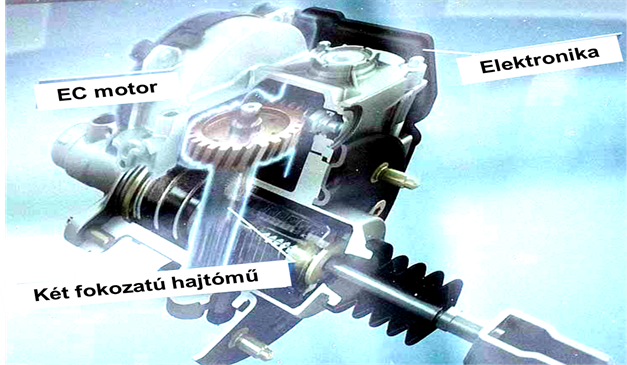 iBooster belső kialakítása. A villanymotor után két körös, két fokozatú mechanikus áttétel.