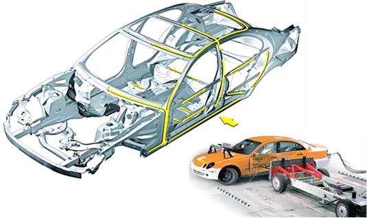 Az európai szabvány szerinti oldal irányú ütközés vizsgálat és az erőhatások szétosztása a különböző karosszéria elemekre.