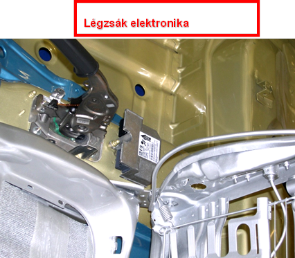 A légzsák elektronika elhelyezése az Opel Astra H gépkocsiban a kézifékkar mögött