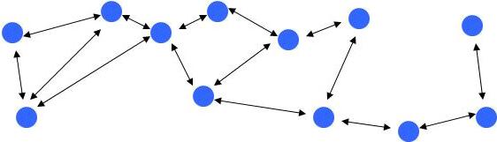 Multi-hop routing (Source: http://sar.informatik.hu-berlin.de)