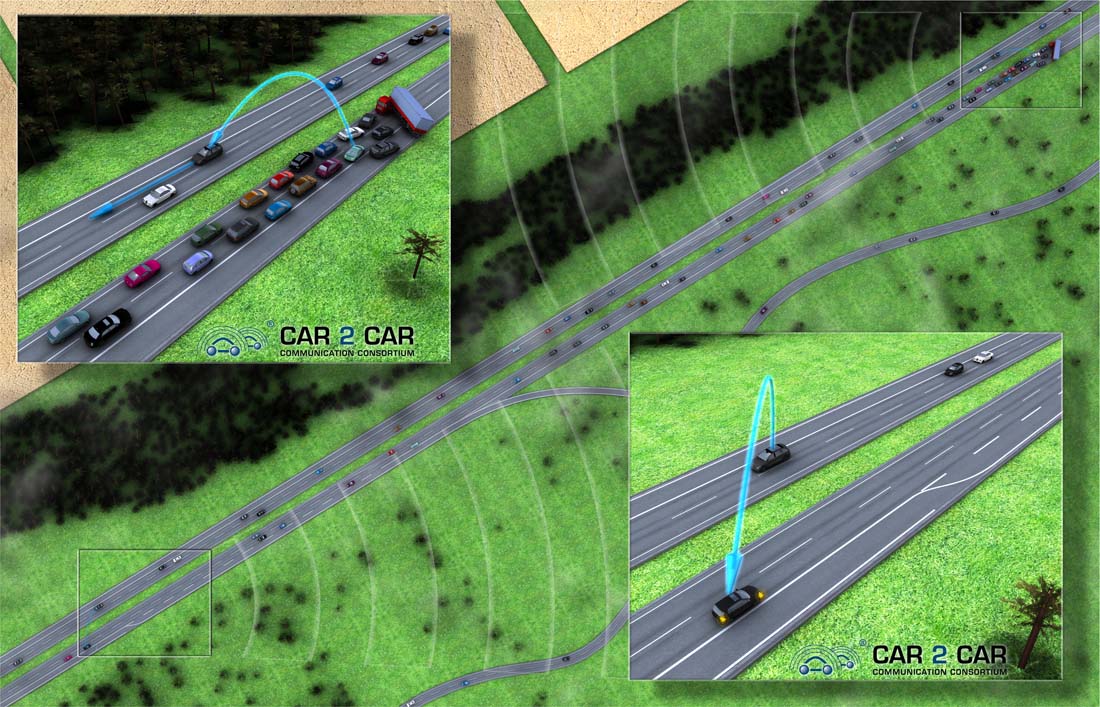 Reporting accidents (source: http://car-to-car.org)