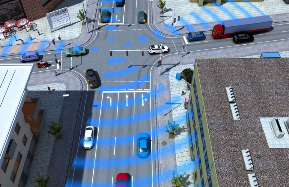 Intelligent intersection (source: http://car-to-car.org)