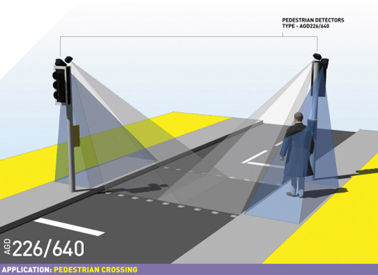 Combined pedestrian detection (Source: http://www.roadtraffic-technology.com, AGD Systems)