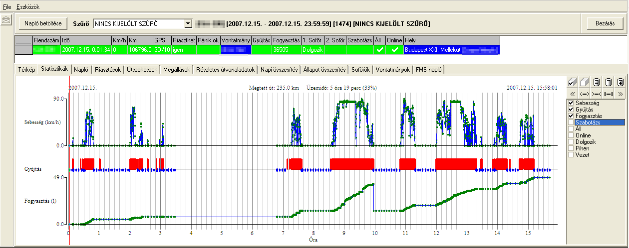 Diagram example