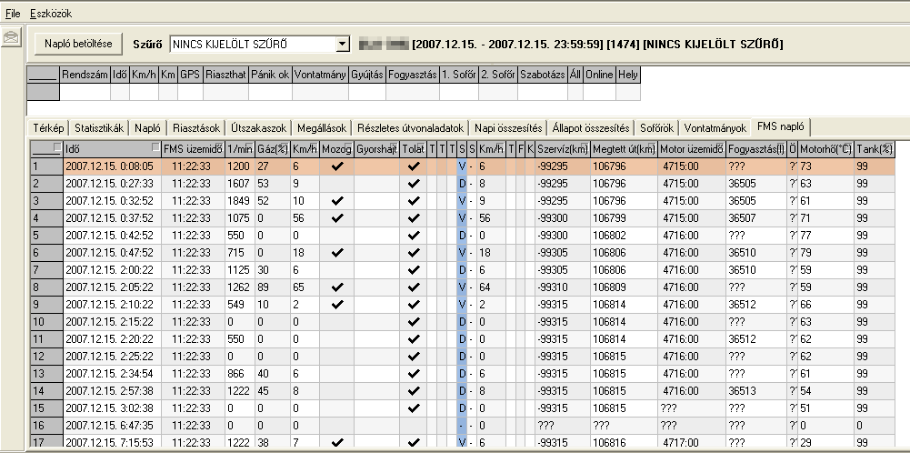 Vehicle parameters’ statistics example