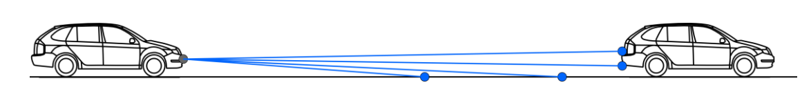 Multi-layer technology enables pitch compensation and lane detection. (Source: HAVEit)