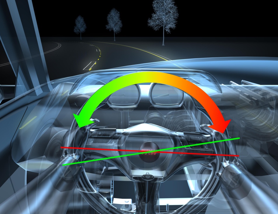 Counter-steering torque provided to support keeping the lane. (Source: TRW)