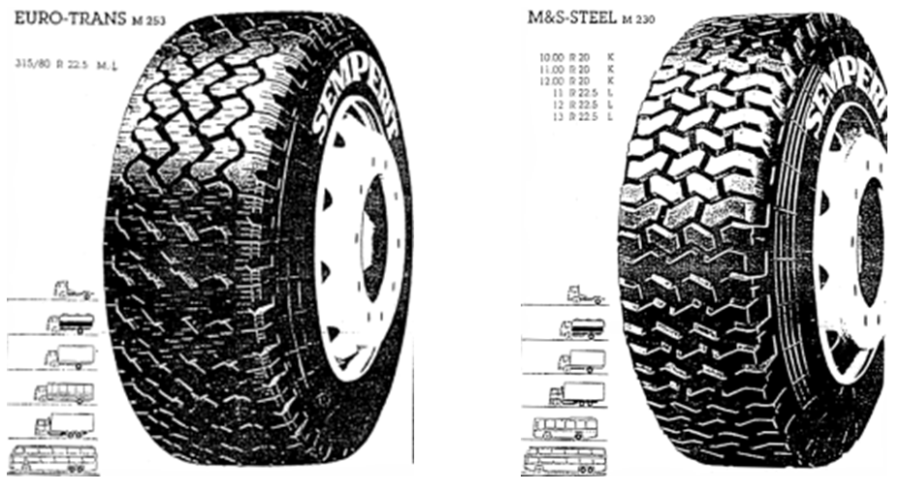 Korszerű gumiabroncsok haszonjárművekhez. K – 110 km/h; L – 120 km/h; M – 130 km/h sebességhatár