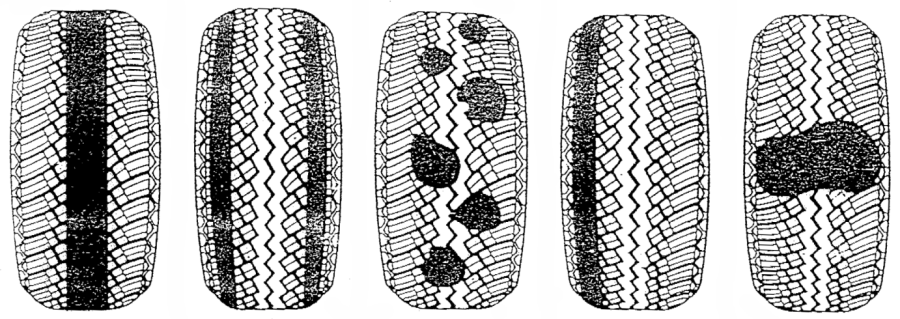 A gumiabroncs futófelületének jellemző kopásai