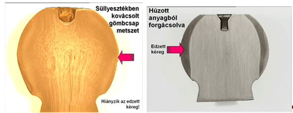 Húzott anyagból forgácsolással gyártott kéregedzésű (bal oldalt) és süllyesztékben kovácsolt gömbcsukló, melynél elmaradt az edzés