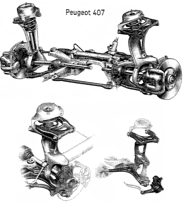 A Peugeot 407 típusú személygépkocsi kéttagú, kéttengelyű tengelycsonkos háromszög-trapéz keresztlengőkaros futóműve