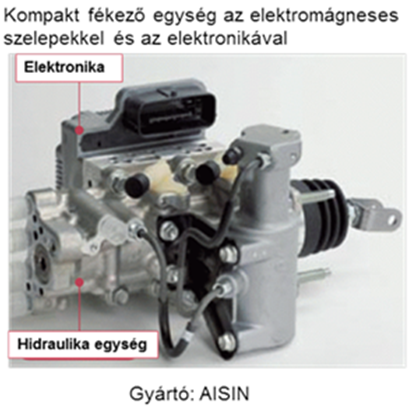 A Toyota Prius III hidraulikus rásegítős fékrendszer az ECB III egysége (1)