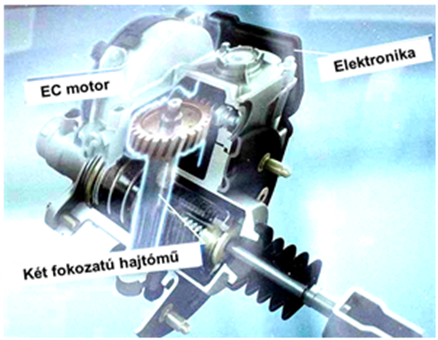 iBooster az elektromechanikus fékrásegítő (2)