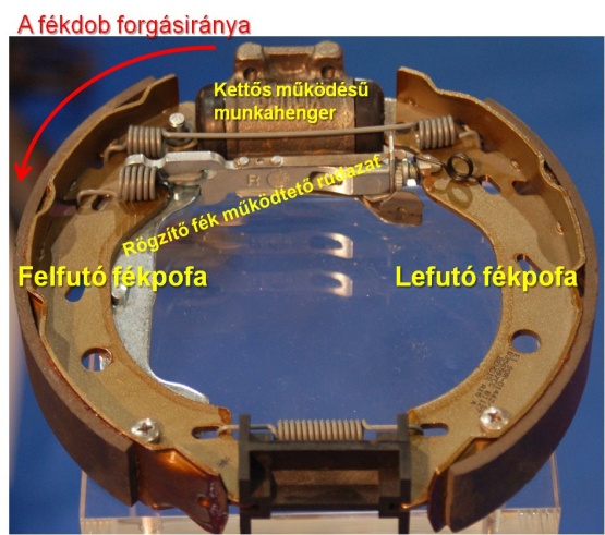 Szimplex dobféknél a fel- és a lefutó fékpofák, továbbá a rögzítő fék működtető rudazata.