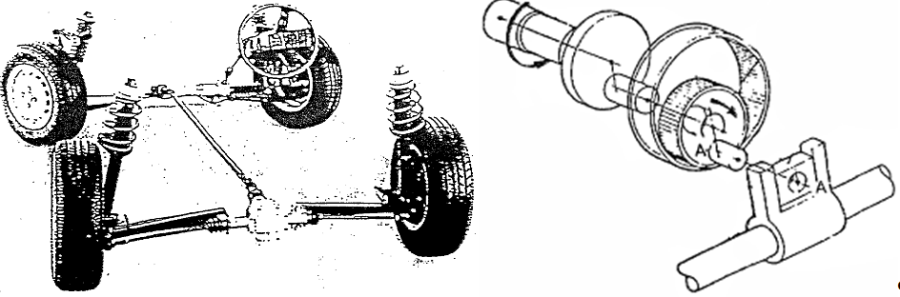 Mechanikus rendszerű összkerék kormányzás (Honda).