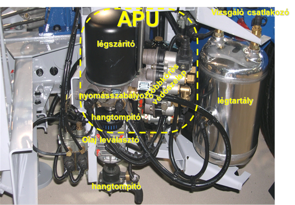 Knorr-Bremse Air Processing Unit (APU) Mercedes autóbusz alvázának végére szerelve.