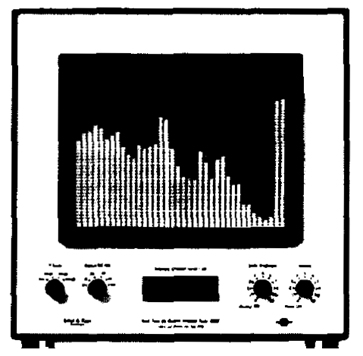 B&K 3347 típusú tercsávos real-time analizátor monitorja