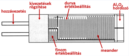 Hőmérséklet mérő szenzor konstrukciója