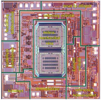 Az egychipes szögsebesség mérő képe a mikromechanikai és a mikroelektronikai részekkel