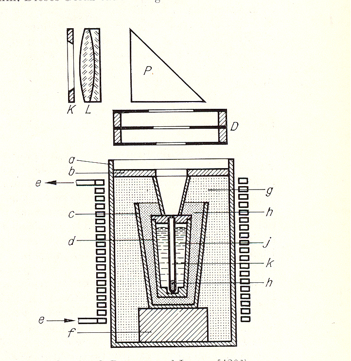 A Planck sugárzó