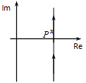 diagramja