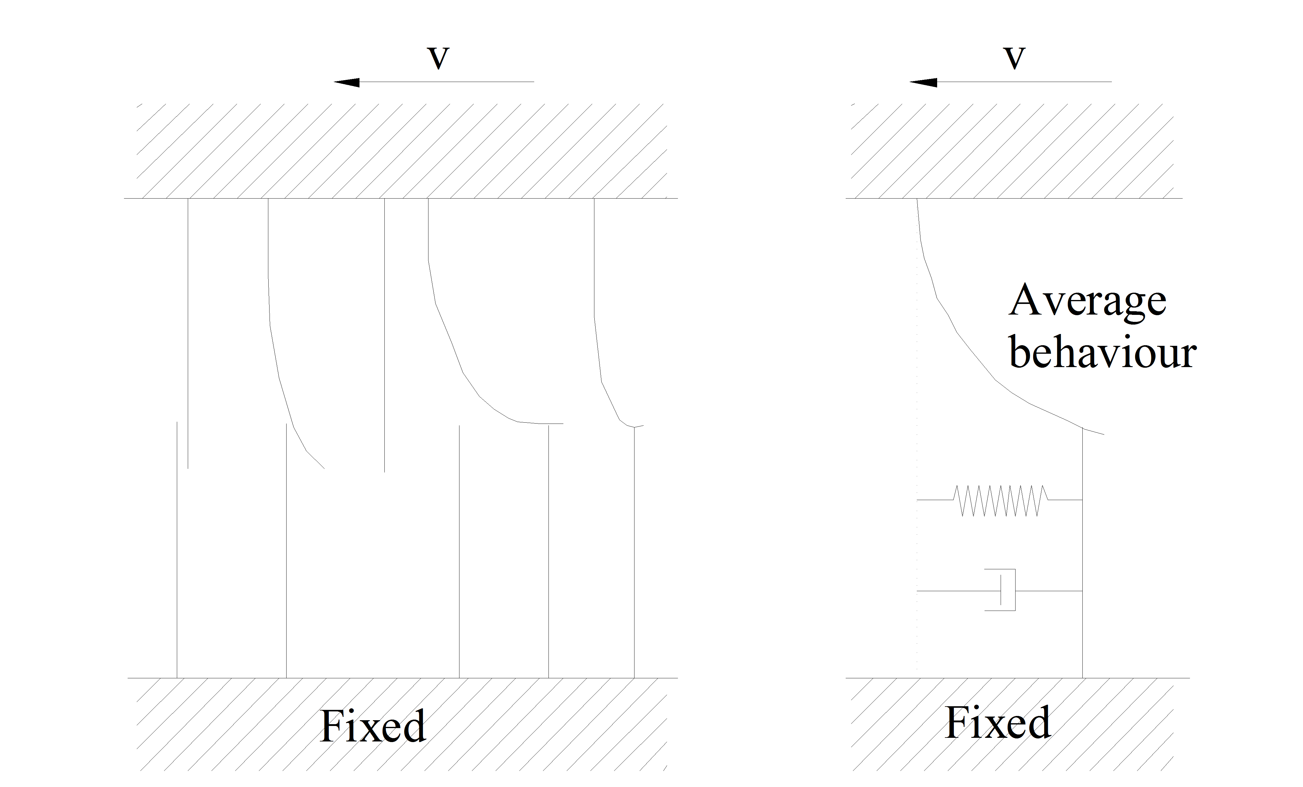 Visualization of rigid bodies in contact