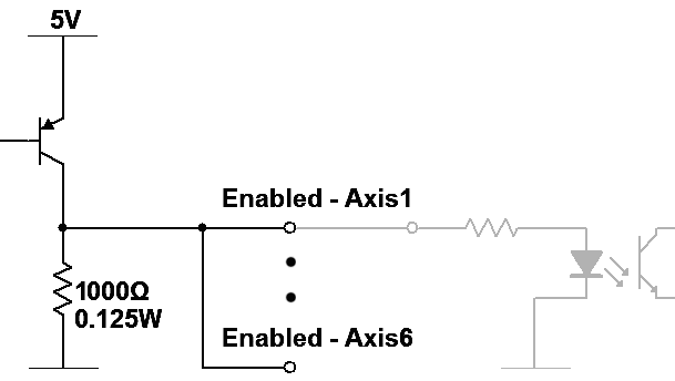 Equivalent circuit of enabled outputs